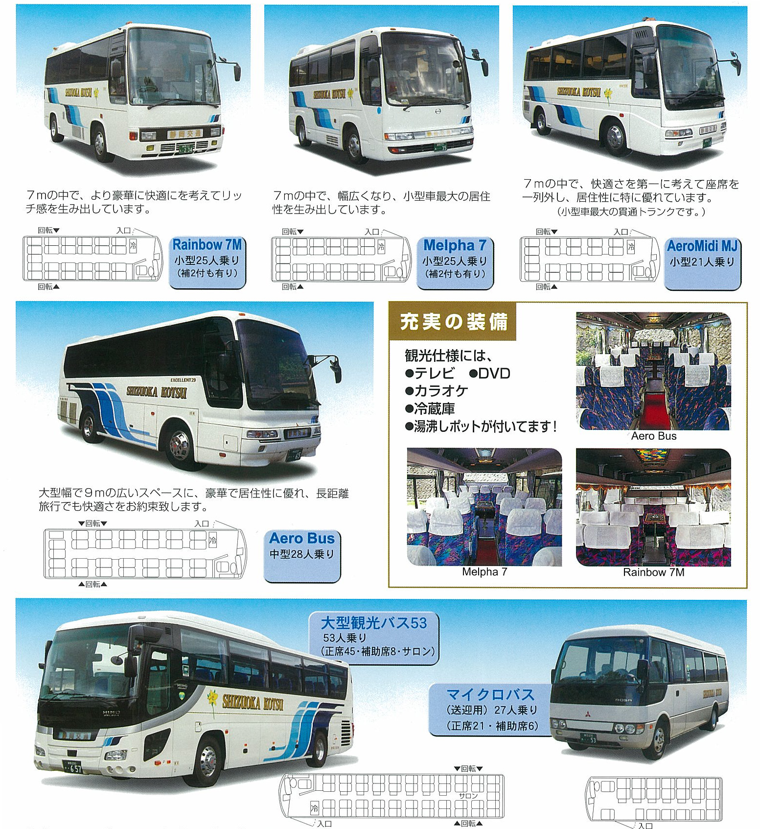 静岡交通株式会社